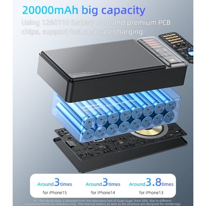 power bank 20000 mah yp58 yesido