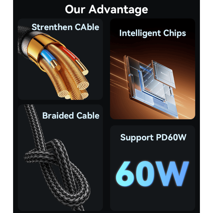 câble usb c vers usb c ca194 yesido