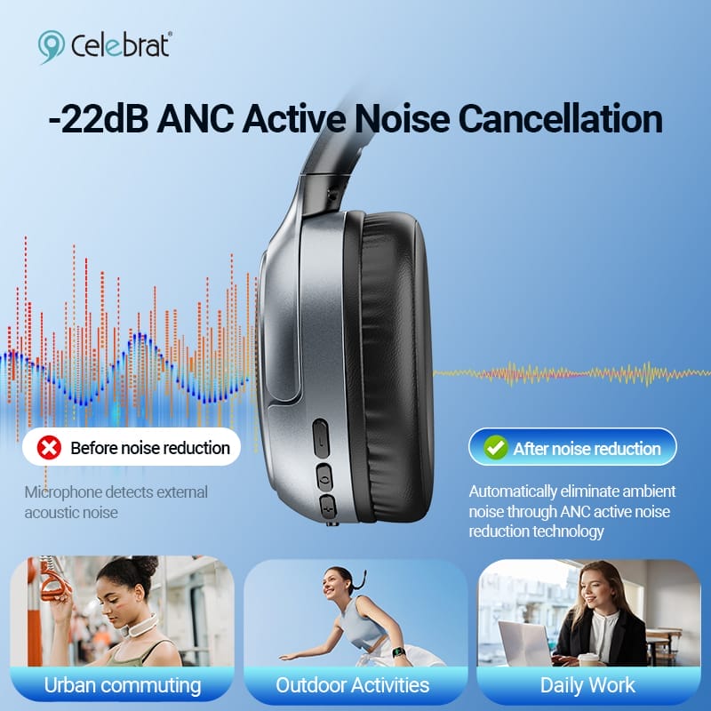 Casque sans fil ANC A41 CELEBRAT